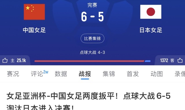 国际足联-日本女足近4届亚洲杯3次夺冠，唯一一次是半决赛遭中国女足淘汰